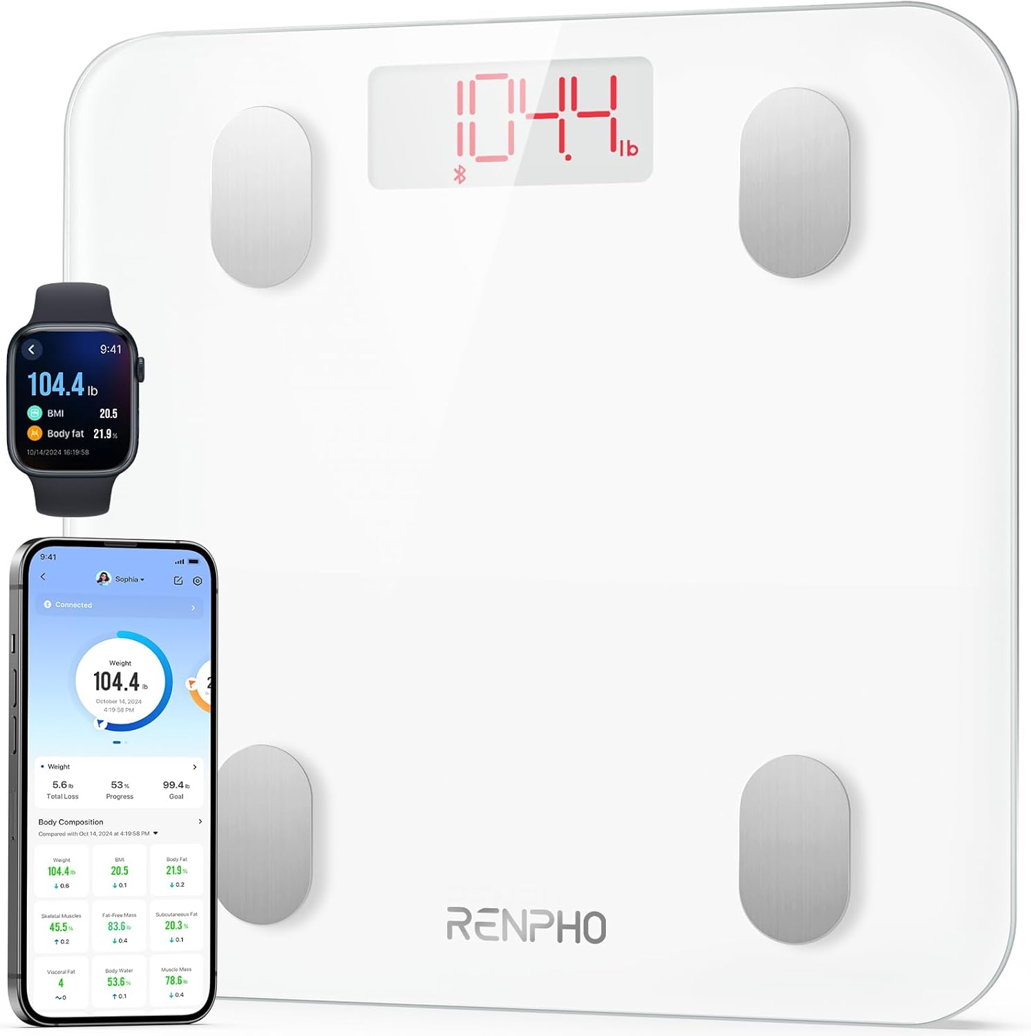 RENPHO Personenwaage Bluetooth