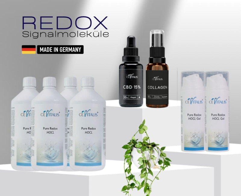 Recover Yourself Set