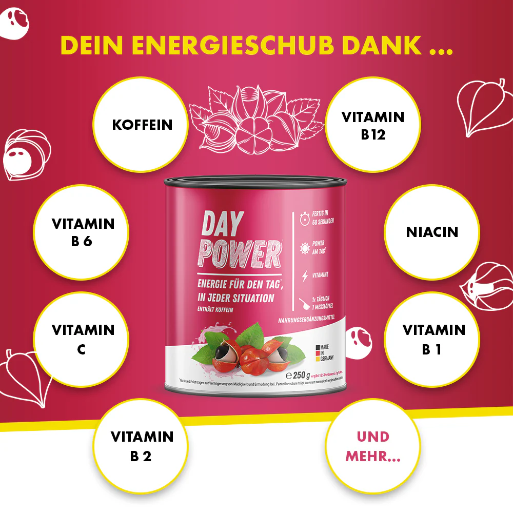 BIOVANA Day Power – Anwendung