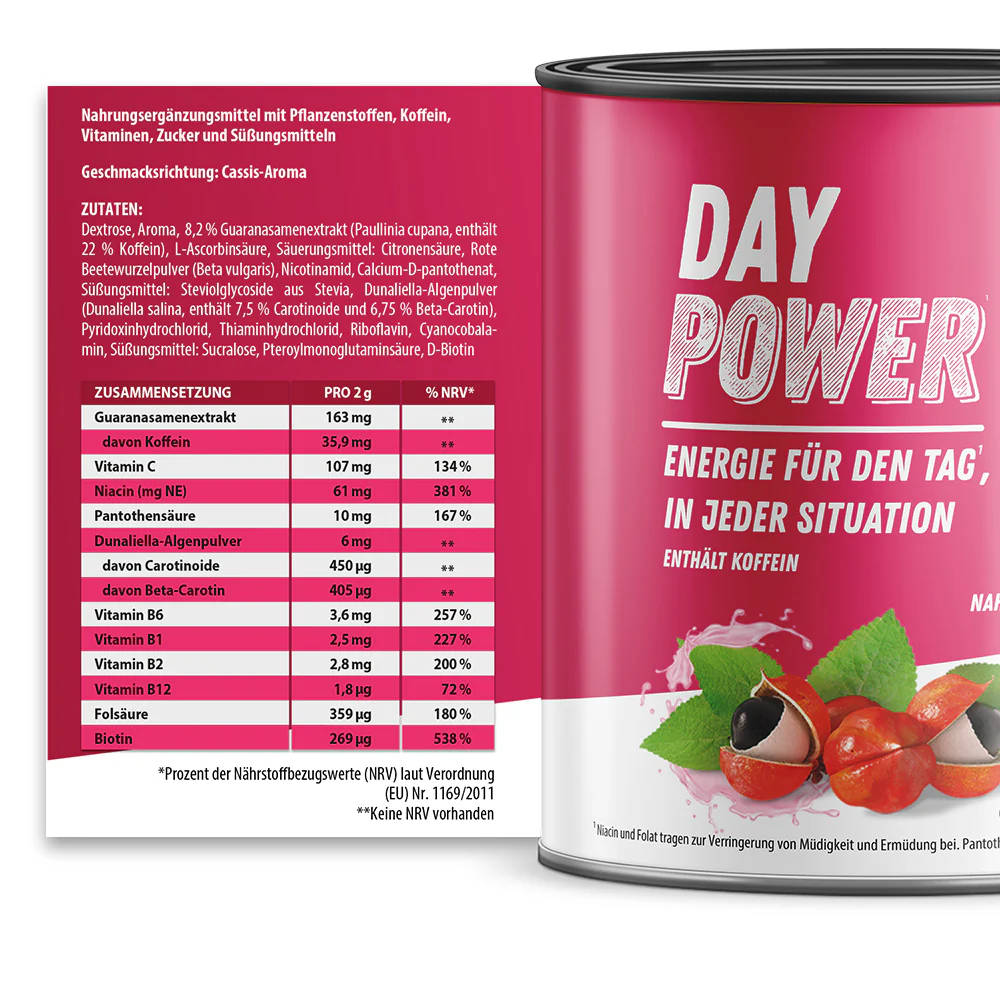 BIOVANA Day Power – Inhaltsstoffe