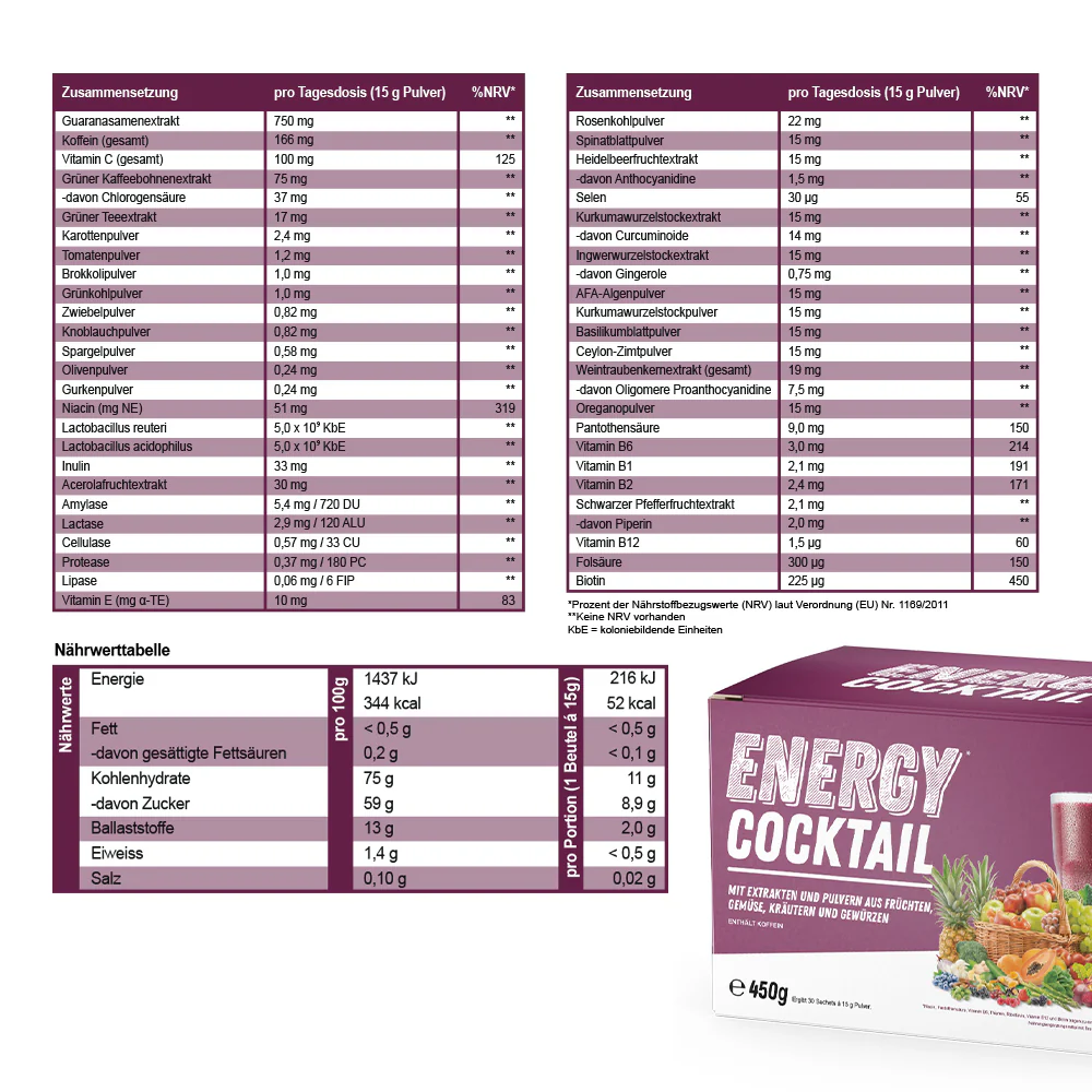 Hinweise â BIOVANA Energy